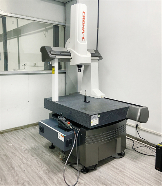 Three-coordinate projection